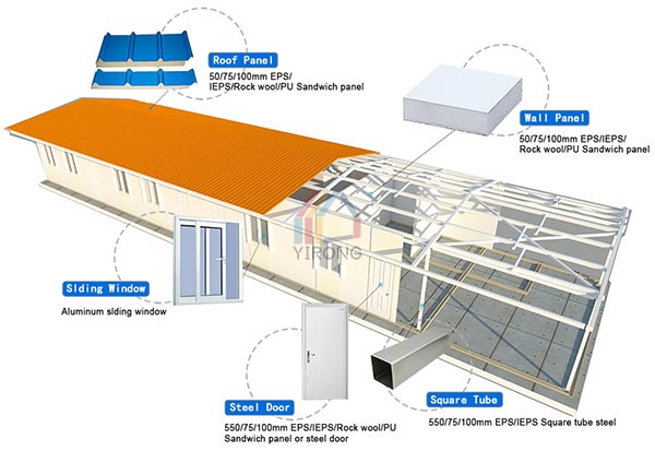 metal warehosue 3D drawing metal warehosue 3D drawing