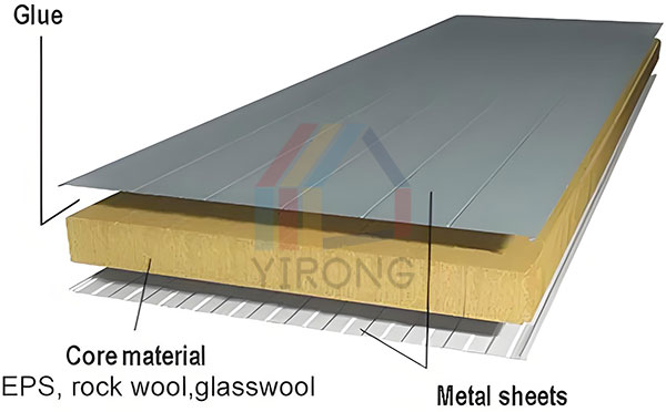 metal-sandwich-panel