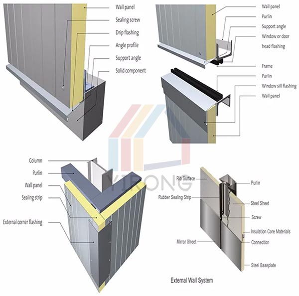 pu insulation panels installation pu insulation panels installation